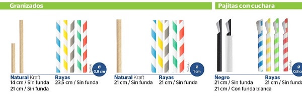 pajitas de papel